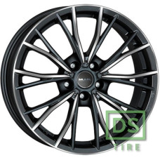 Mak Mark 7.5x17 5x112 ET24 DIA66.6 BMr